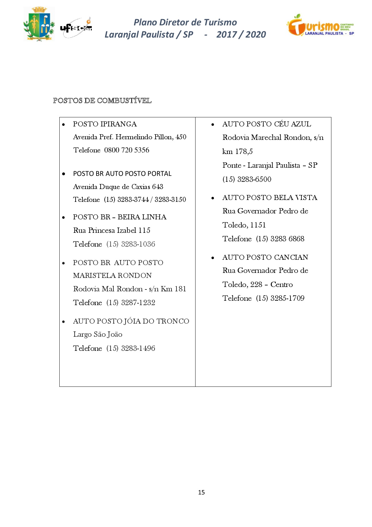 Plano Diretor de Turismo de Laranjal Paulista-SP  2017 - 2020