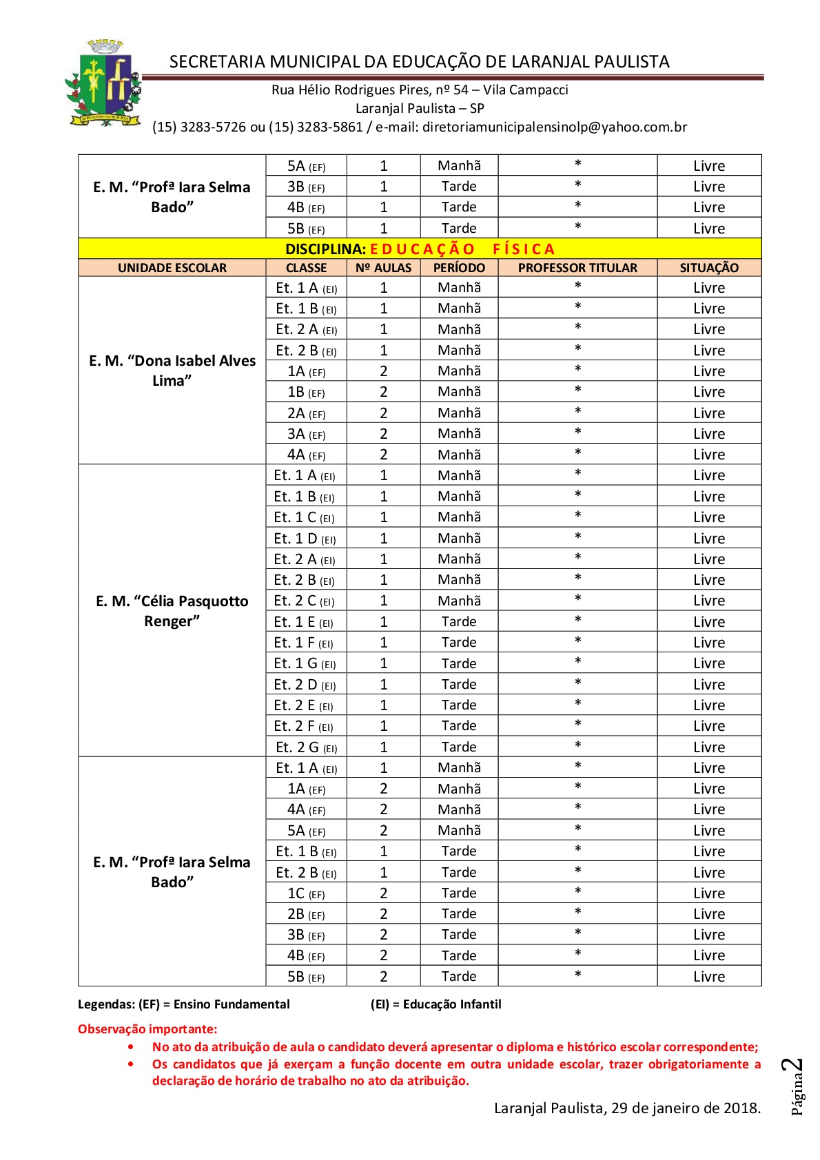 Atribuição de classes e ou aulas excedentes nº 001-2018