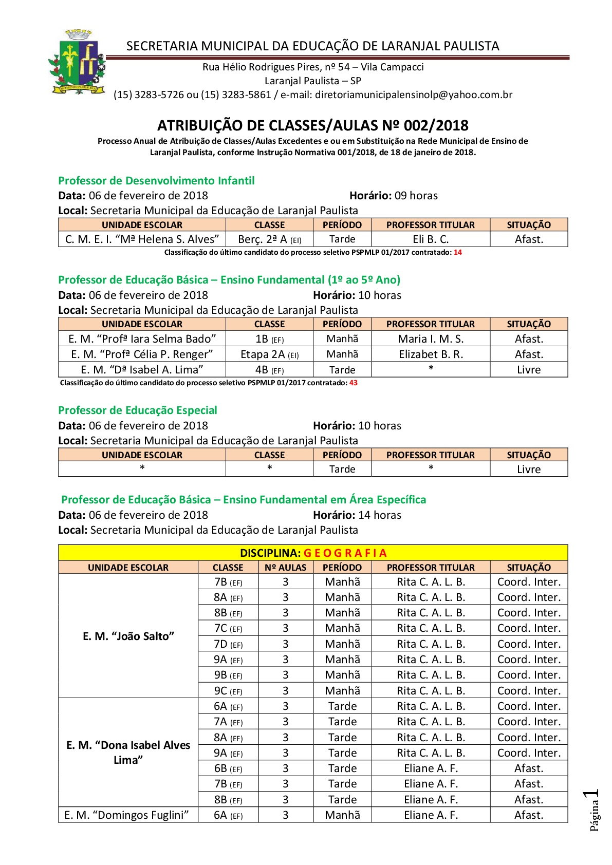 Atribuição de classes e ou aulas excedentes nº 002-2018