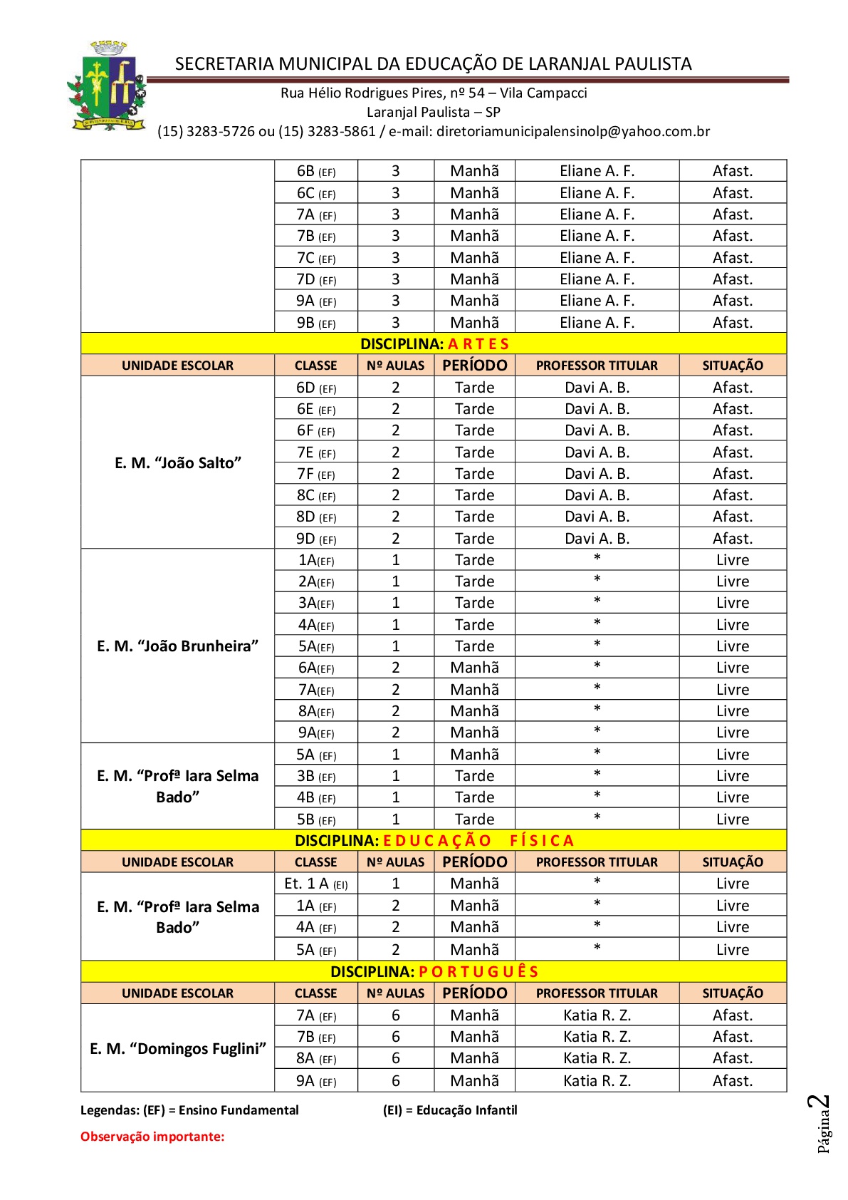 Atribuição de classes e ou aulas excedentes nº 002-2018