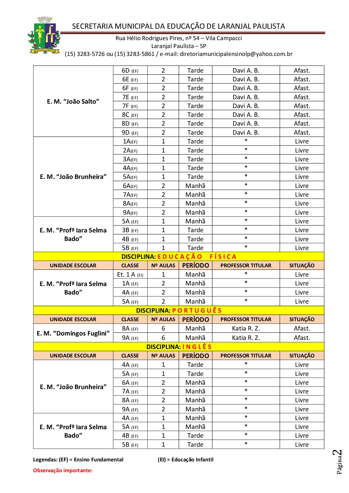 Atribuição de classes e ou aulas excedentes nº 003/2018