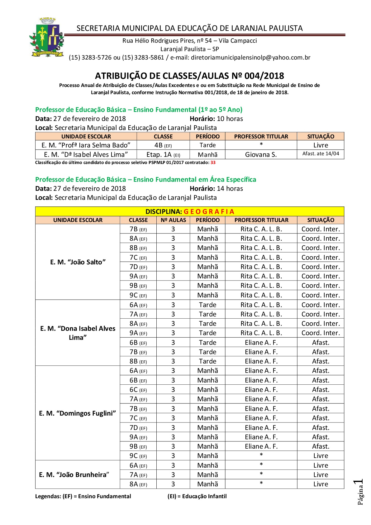 Atribuição de classes e ou aulas excedentes nº 004/2018