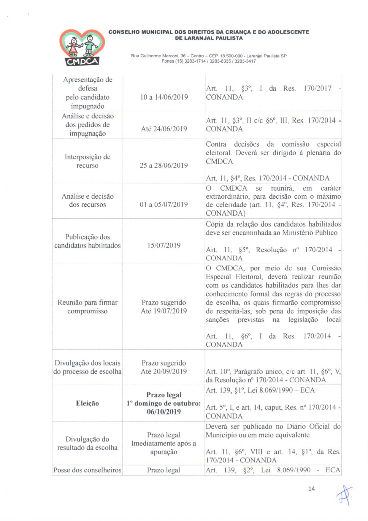 Eleições Unificadas para o Conselho Tutelar - Edital - CMDCA - nº 01/2019