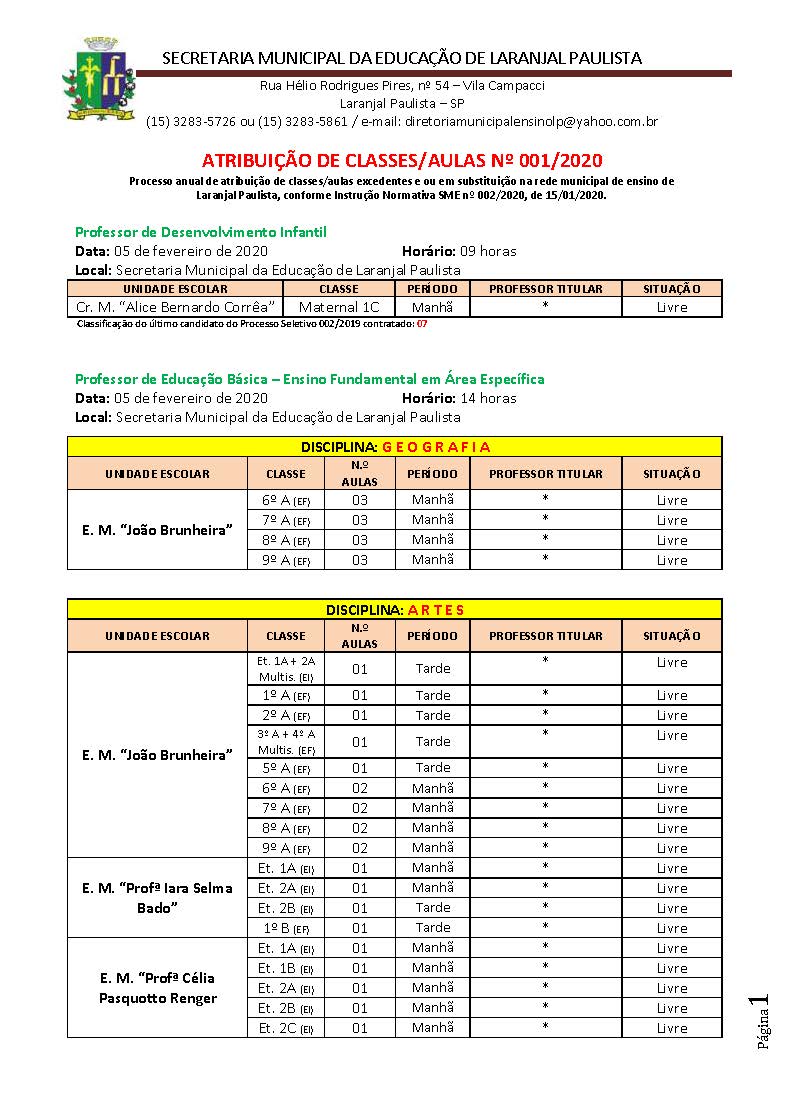 Atribuição de classes e ou aulas excedentes nº 001-2020