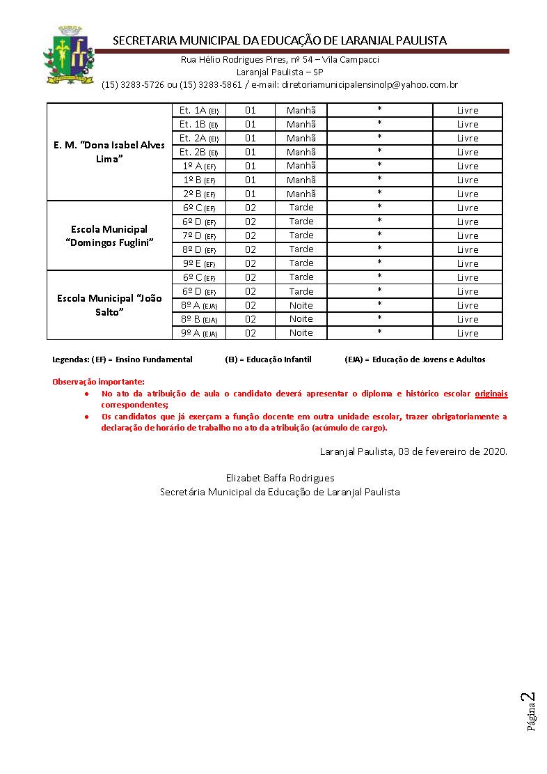 Atribuição de classes e ou aulas excedentes nº 001-2020