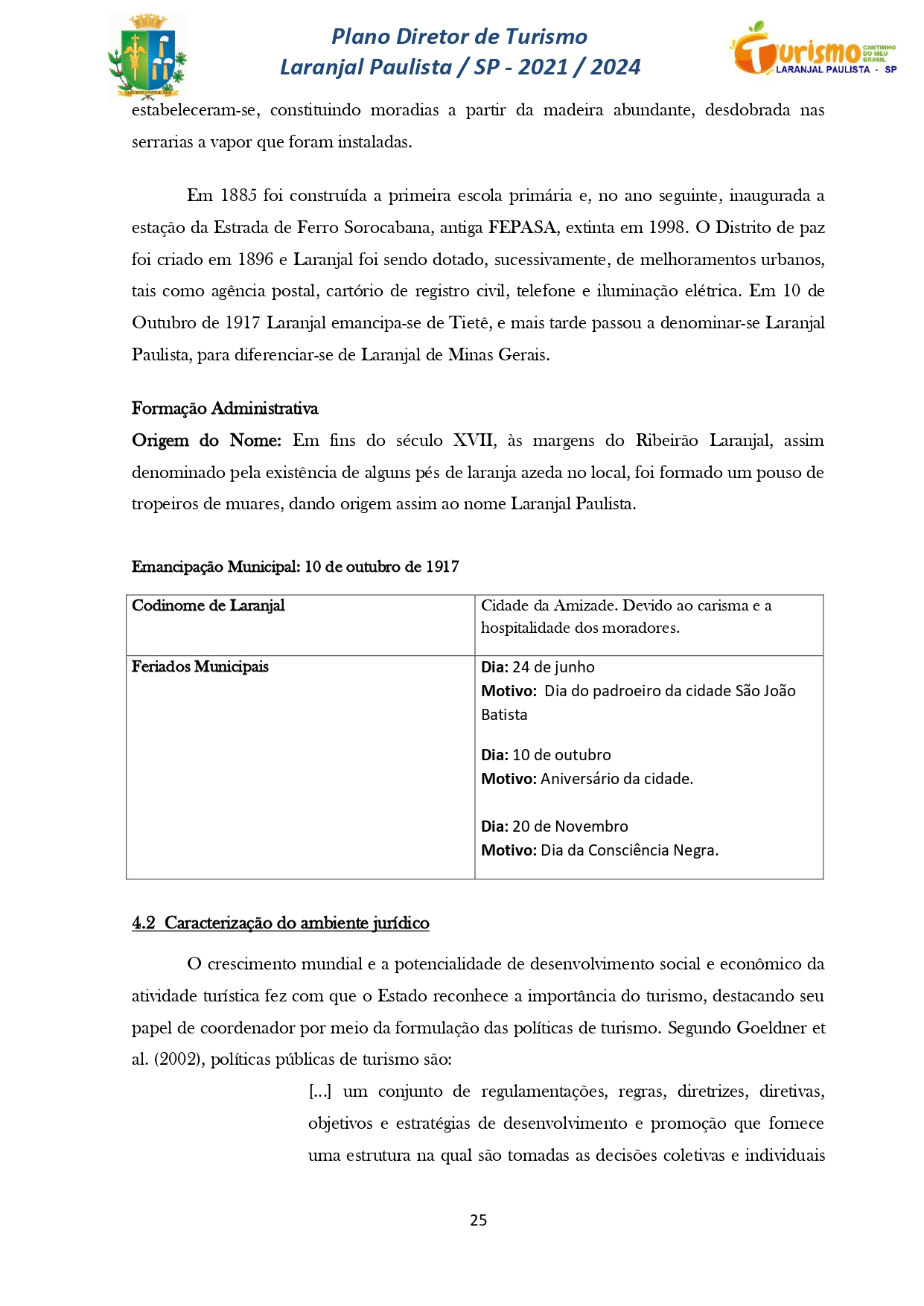 Plano Diretor de Turismo Laranjal Paulista - SP - 2021/2024