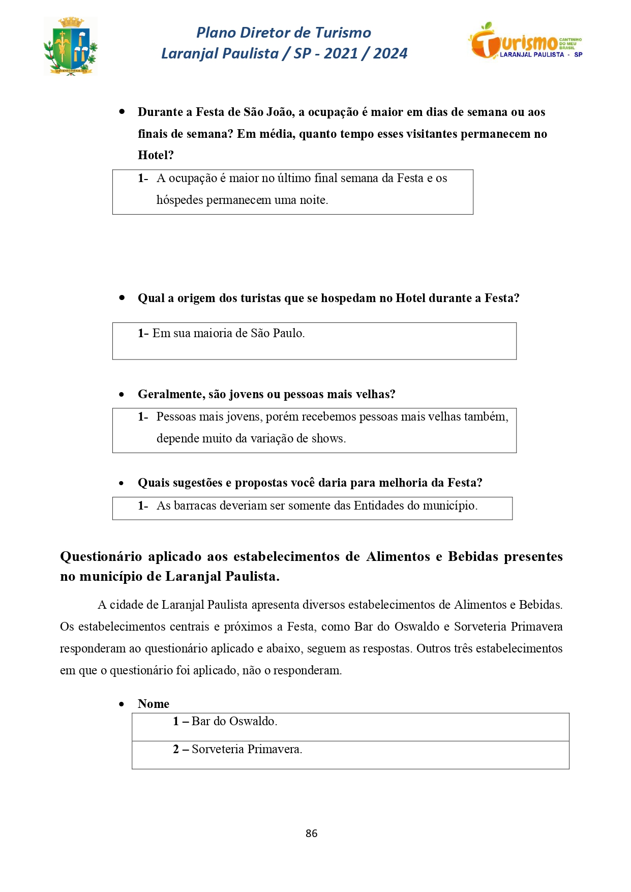 Plano Diretor de Turismo Laranjal Paulista - SP - 2021/2024