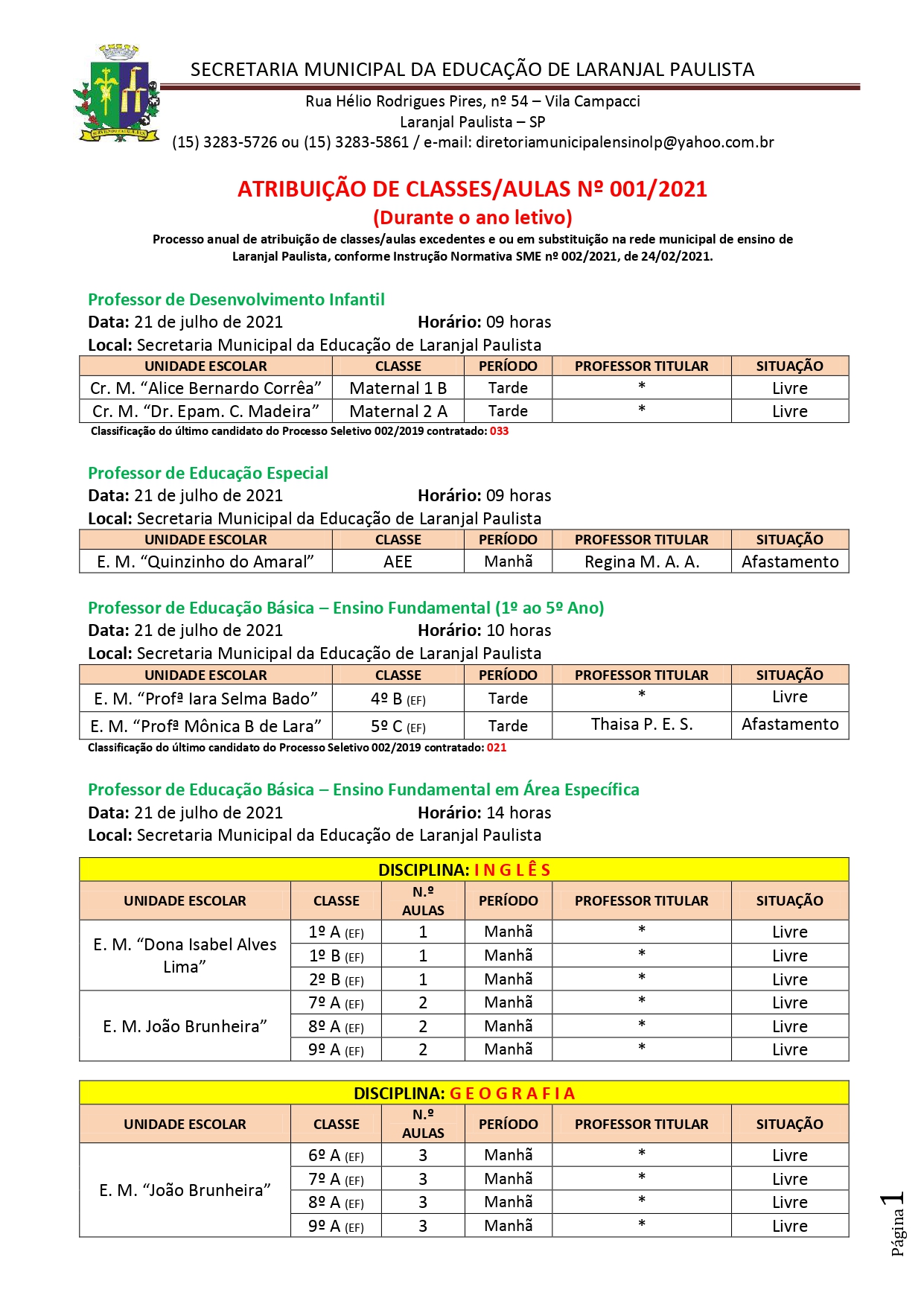 Atribuição de classes/aulas excedentes fase durante o ano letivo nº 001/2021