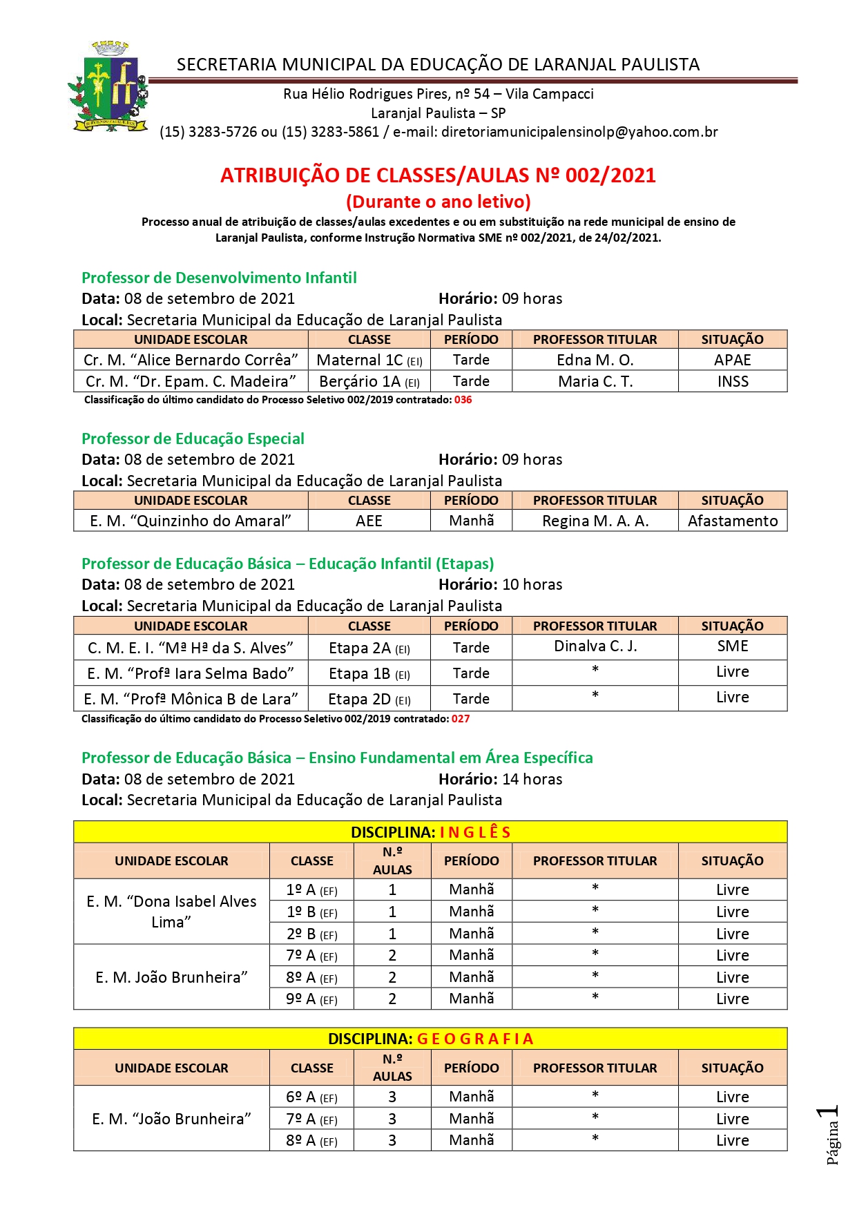 Atribuição de classes/aulas nº 002/2021