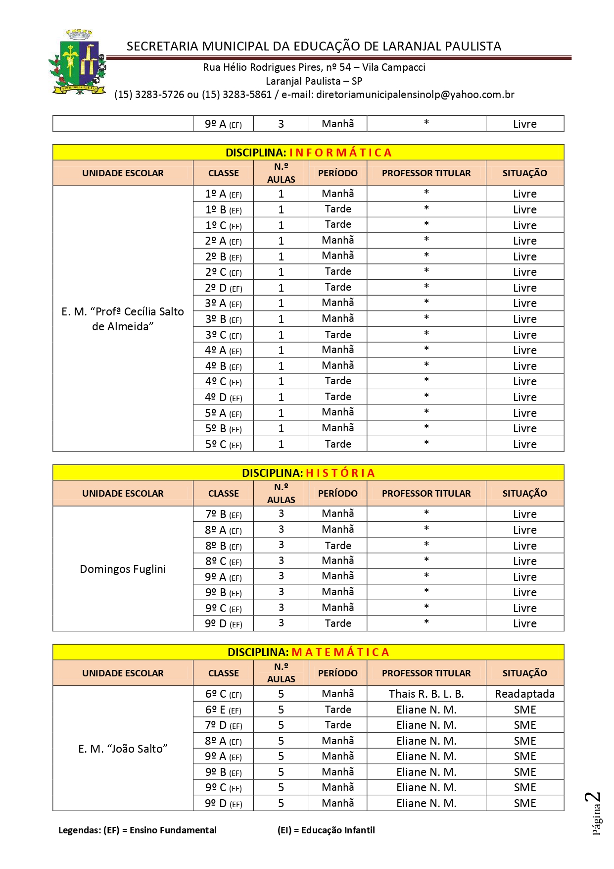 Atribuição de classes/aulas nº 002/2021