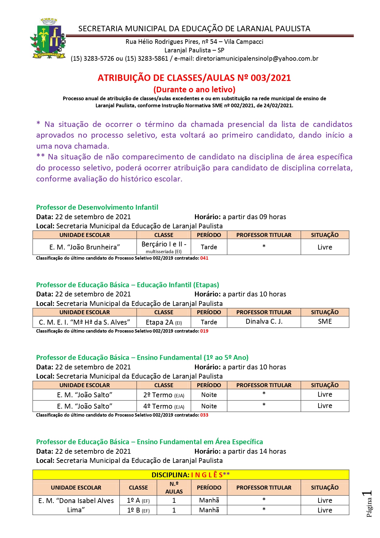 Atribuição de classes/aulas nº 003/2021