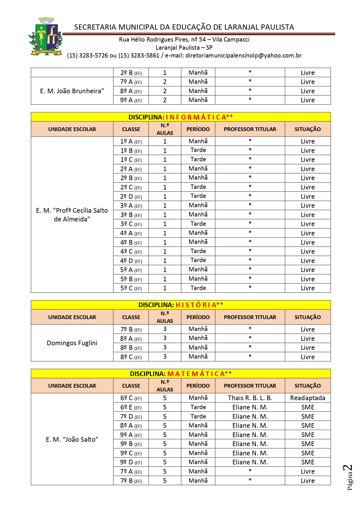 Atribuição de classes/aulas nº 003/2021