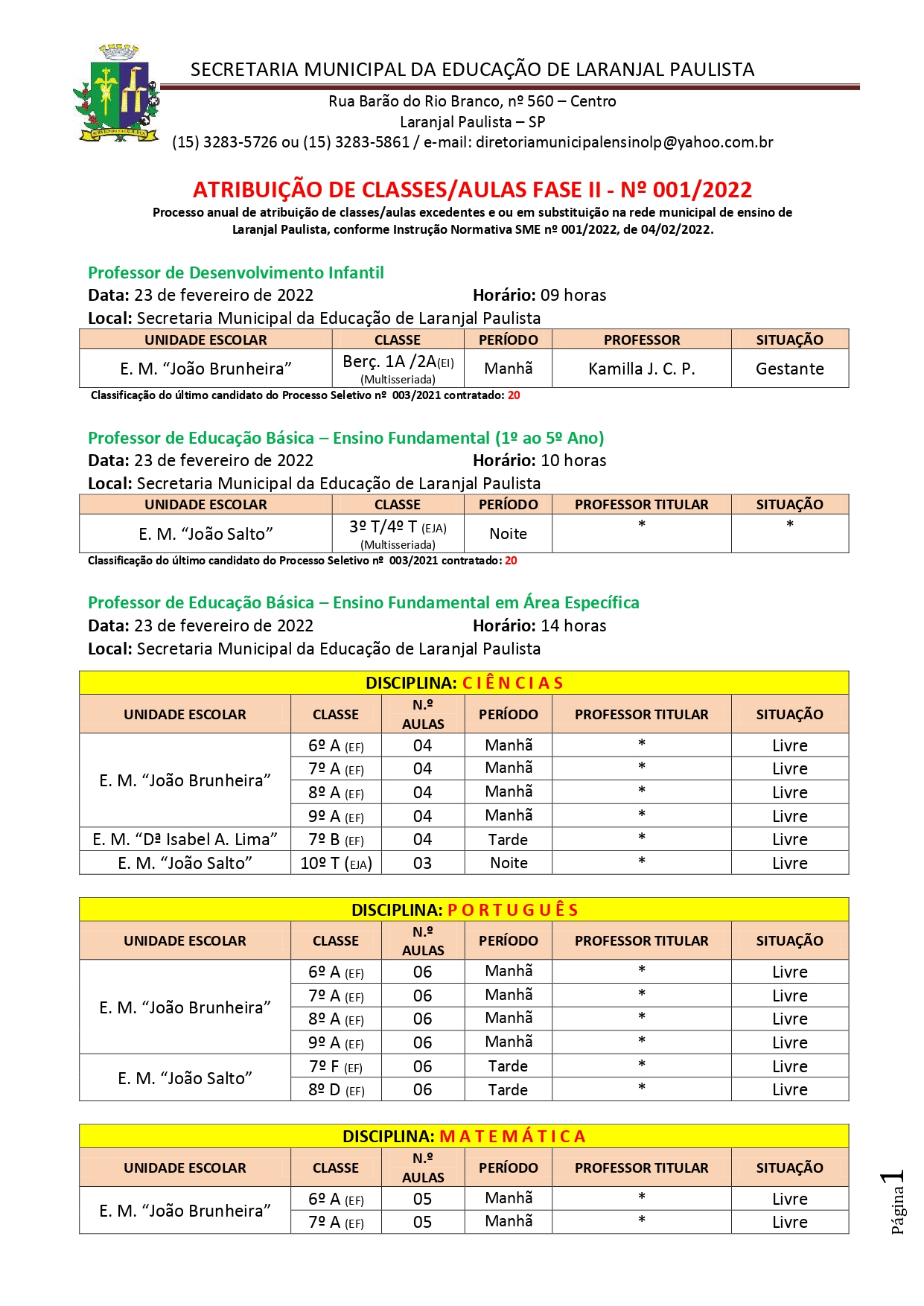 Atribuição de classes/aulas fase II - nº 001/2022