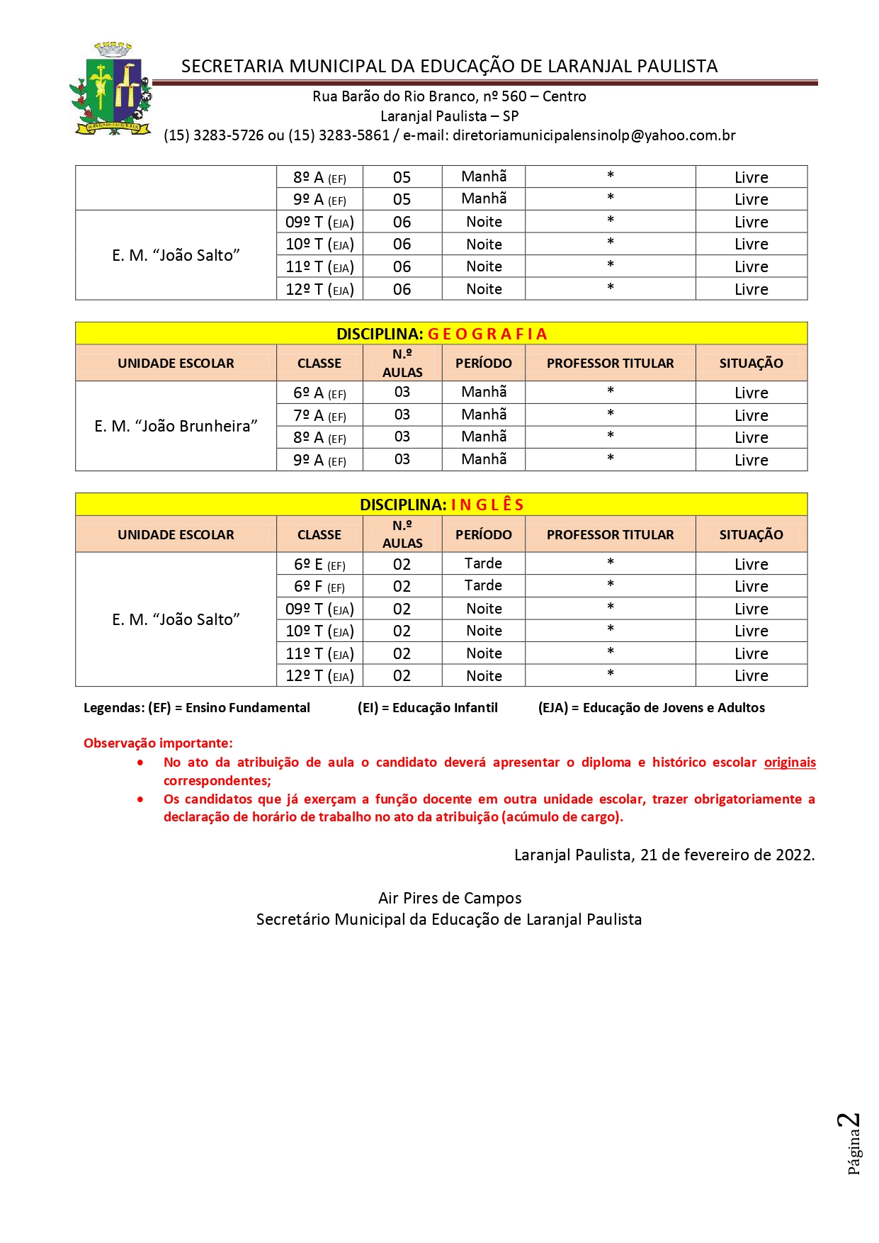 Atribuição de classes/aulas fase II - nº 001/2022