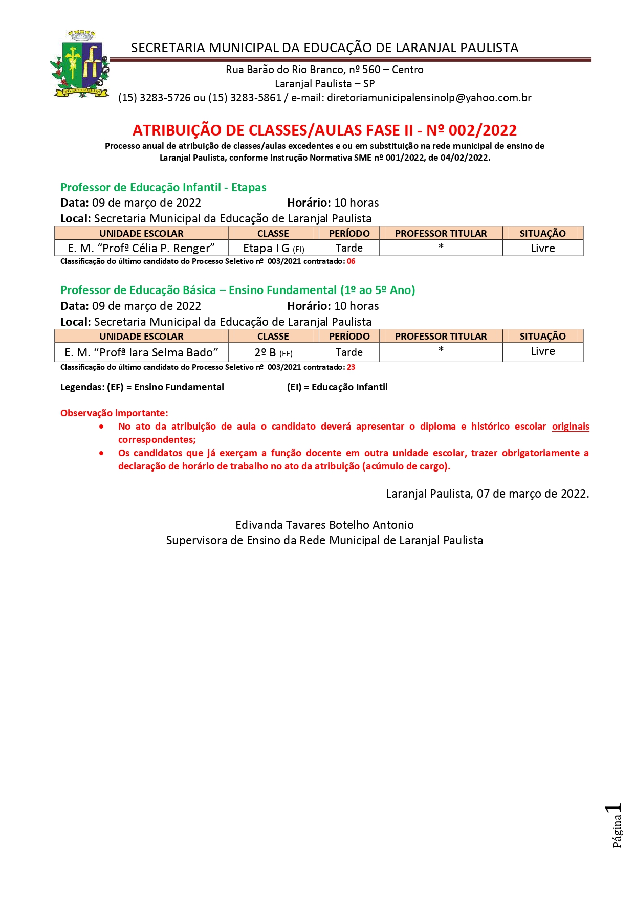 Atribuição de classes/aulas fase II - nº 002/2022