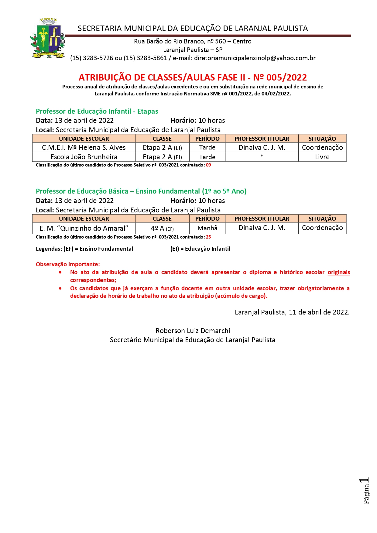 Atribuição de classes/aulas fase II - nº 005/2022