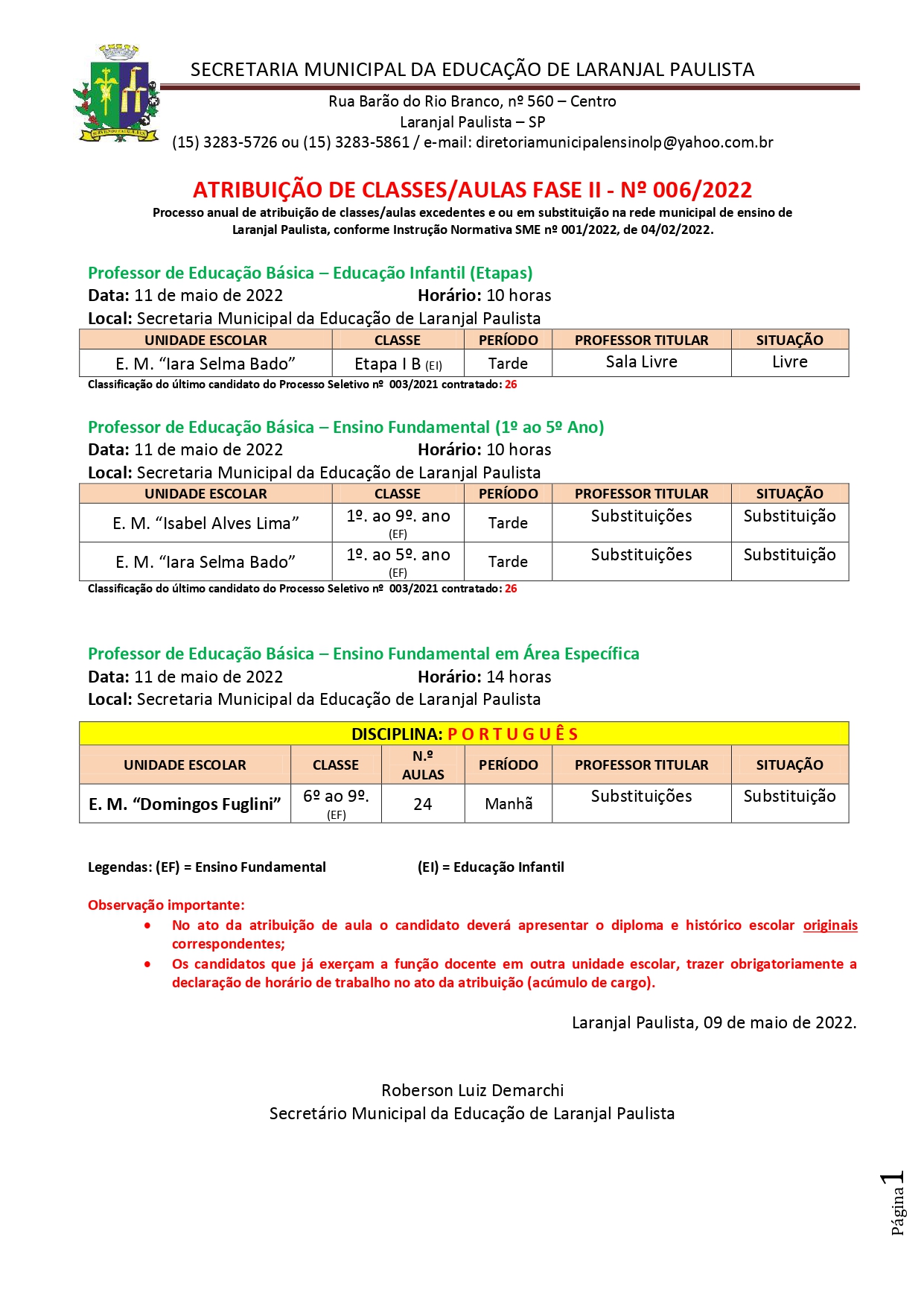 Atribuição de classes/aulas fase II - nº 006/2022