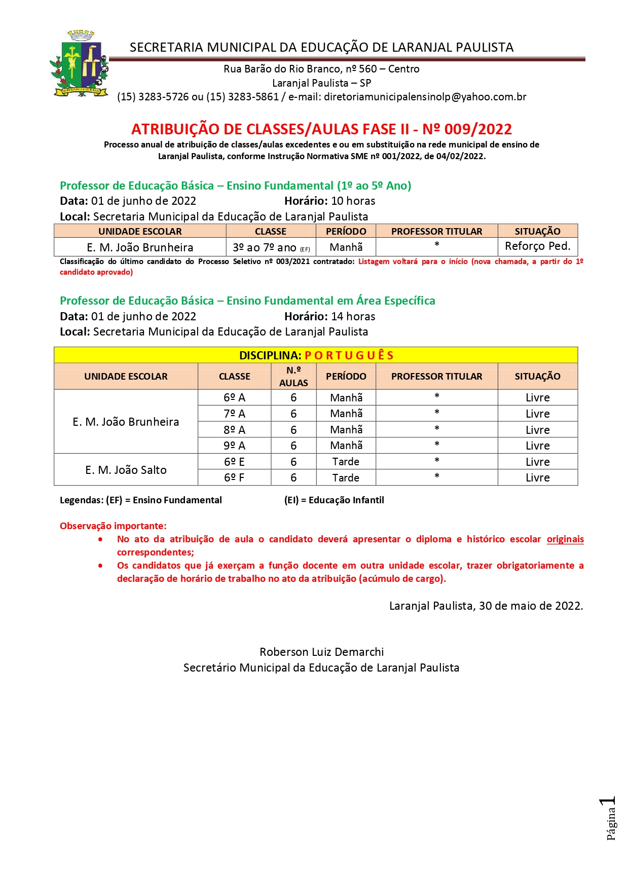 Atribuição de classes/aulas fase II - nº 009/2022