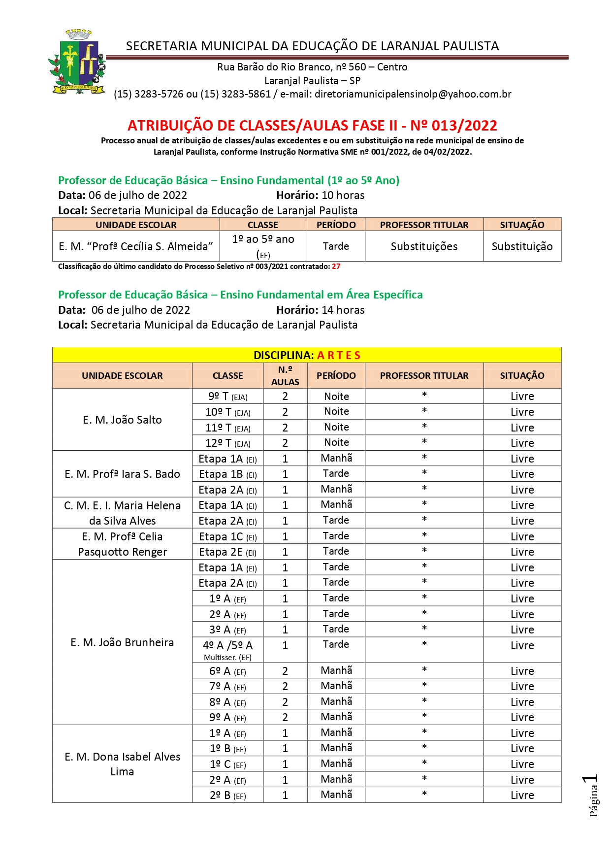 Atribuição de classes/aulas fase II - nº 013/2022