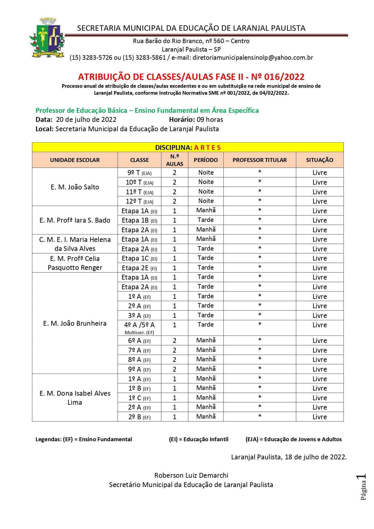 Atribuição de classes/aulas fase II - nº 016/2022