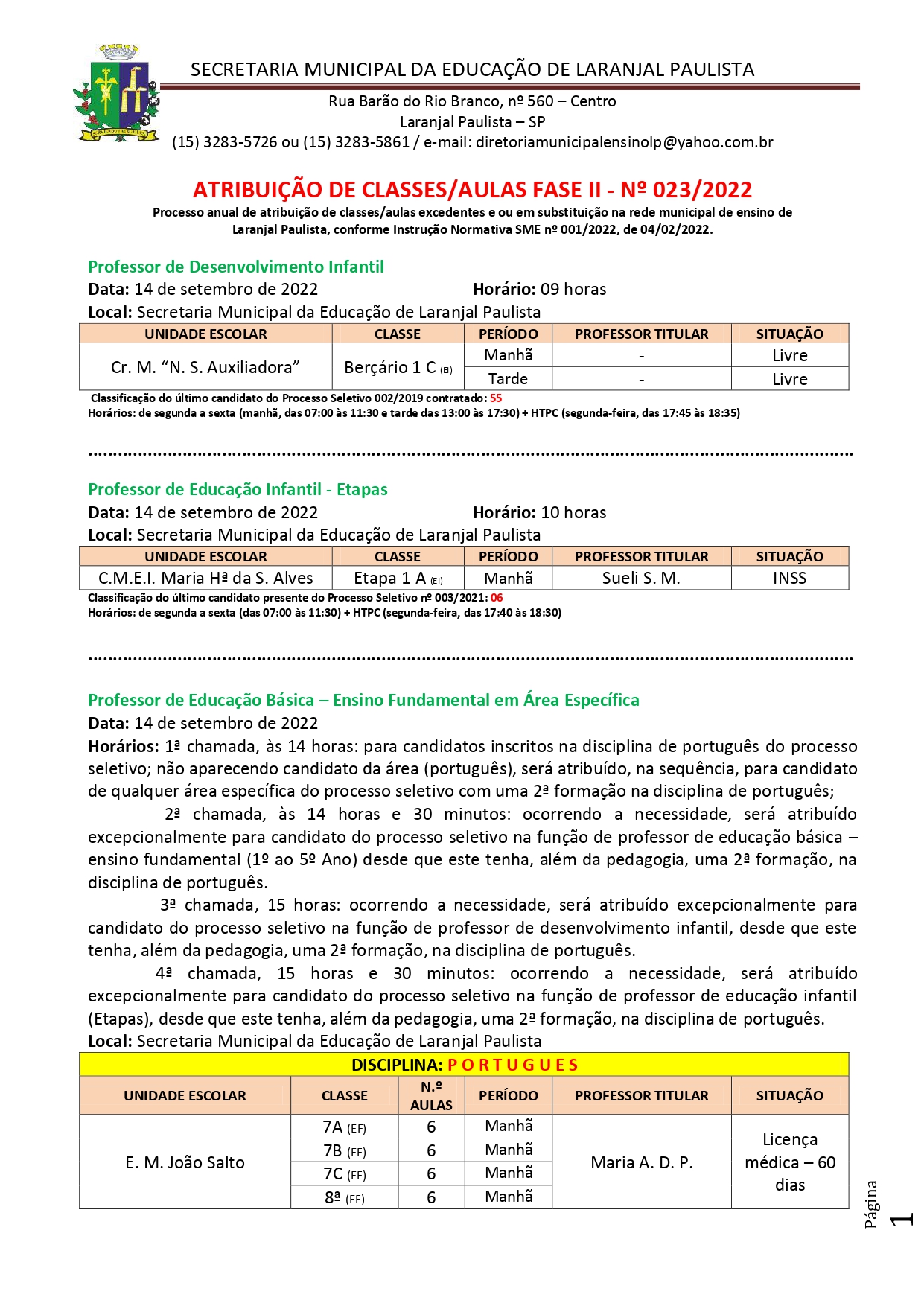 Atribuição de classes/aulas fase II - nº 023/2022