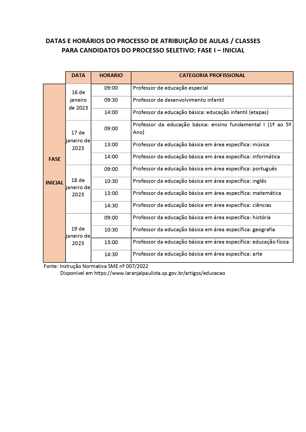 Datas e horários do processo de atribuição de aulas/classes para candidatos do Processo Seletivo: fase I - inicial