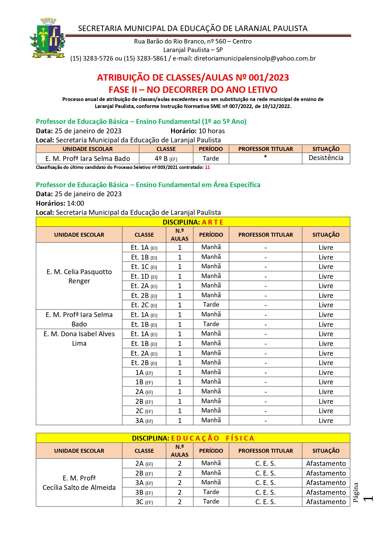 Atribuição de classes/aulas nº 001/2023