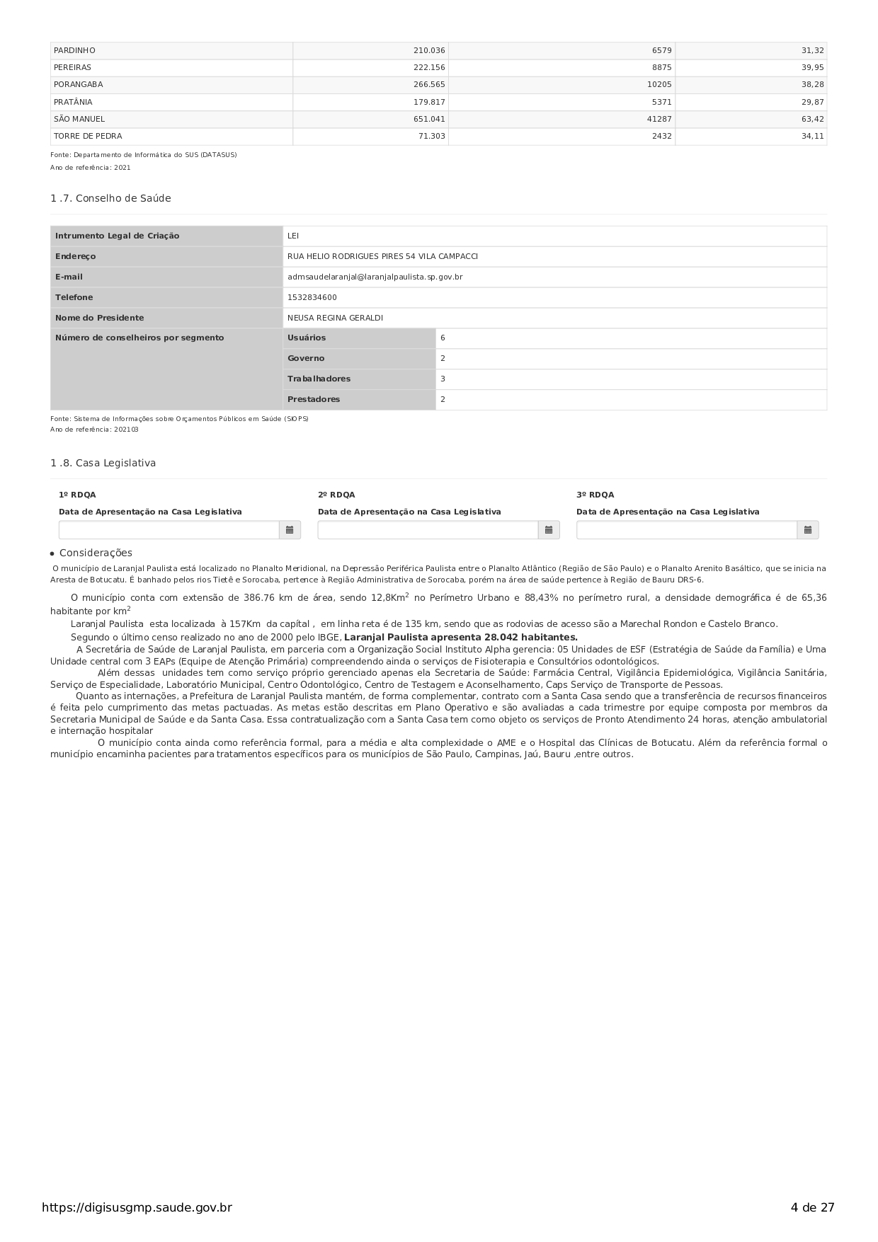 Conselho Municipal de Saúde - relatório de gestão - exercício 2021