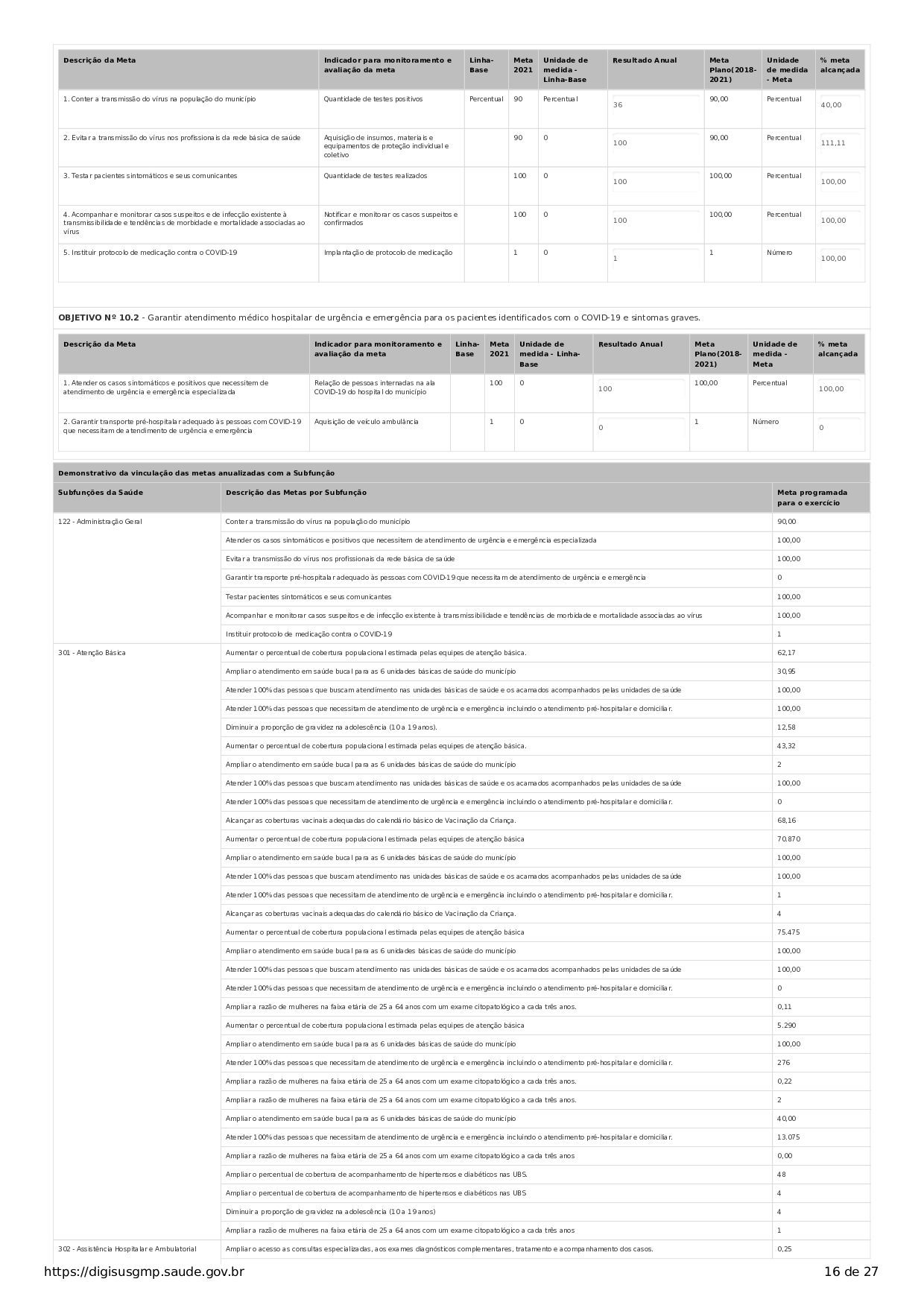 Conselho Municipal de Saúde - relatório de gestão - exercício 2021