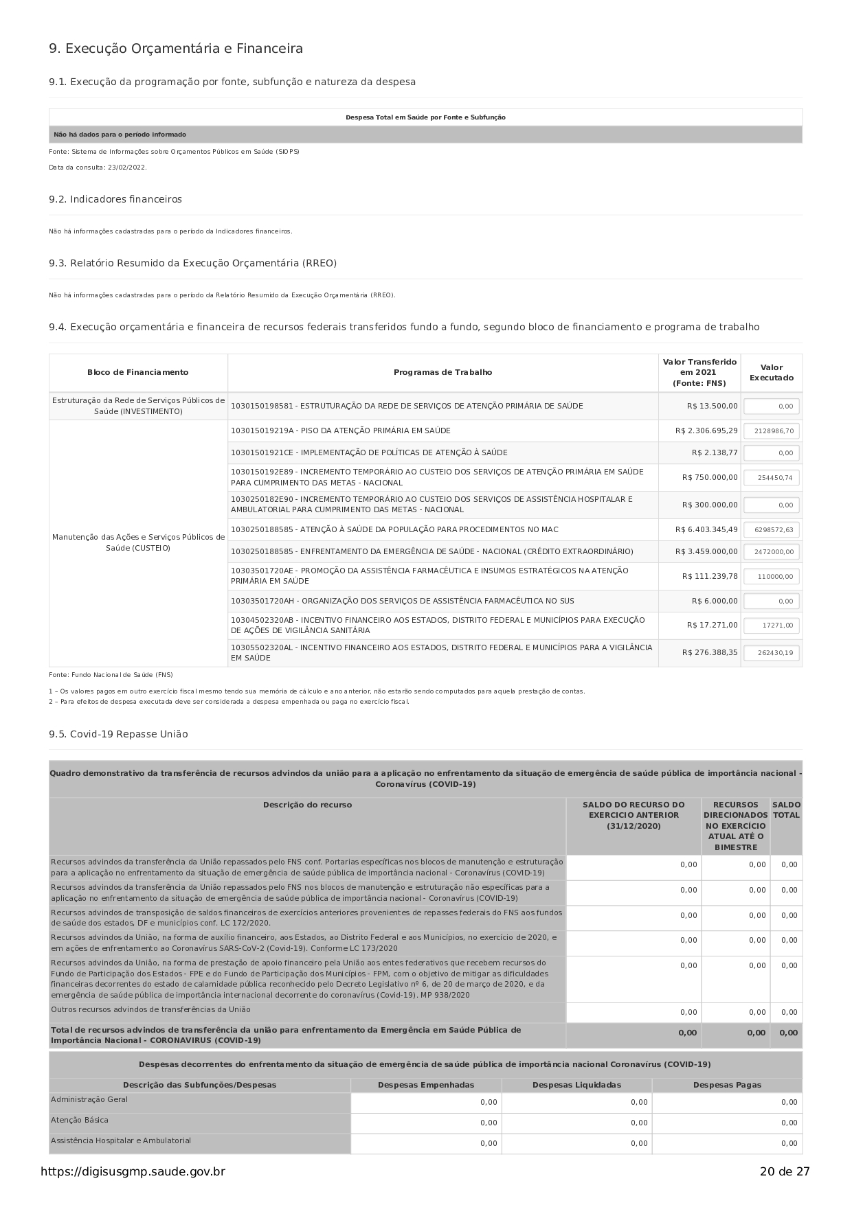 Conselho Municipal de Saúde - relatório de gestão - exercício 2021