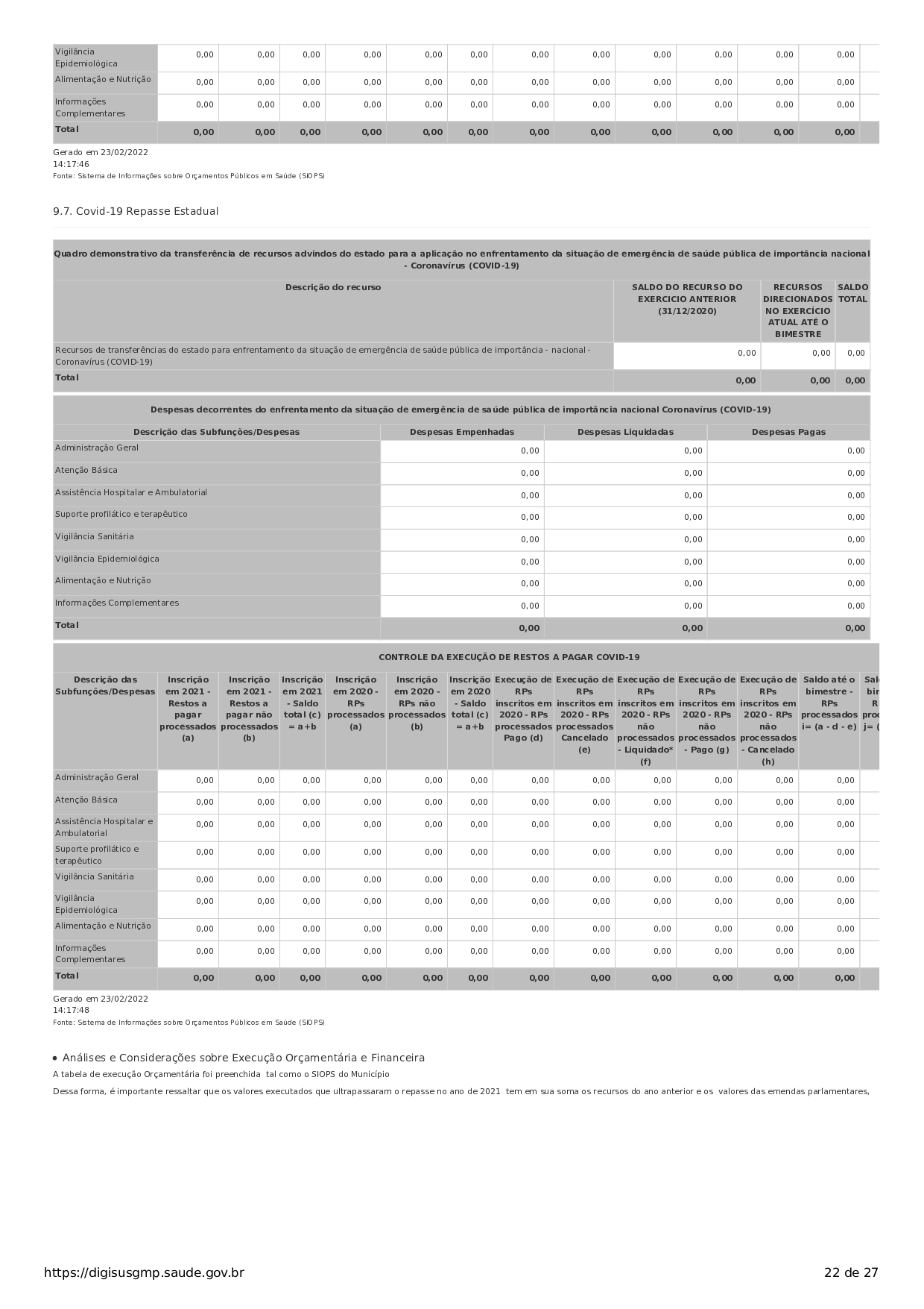 Conselho Municipal de Saúde - relatório de gestão - exercício 2021