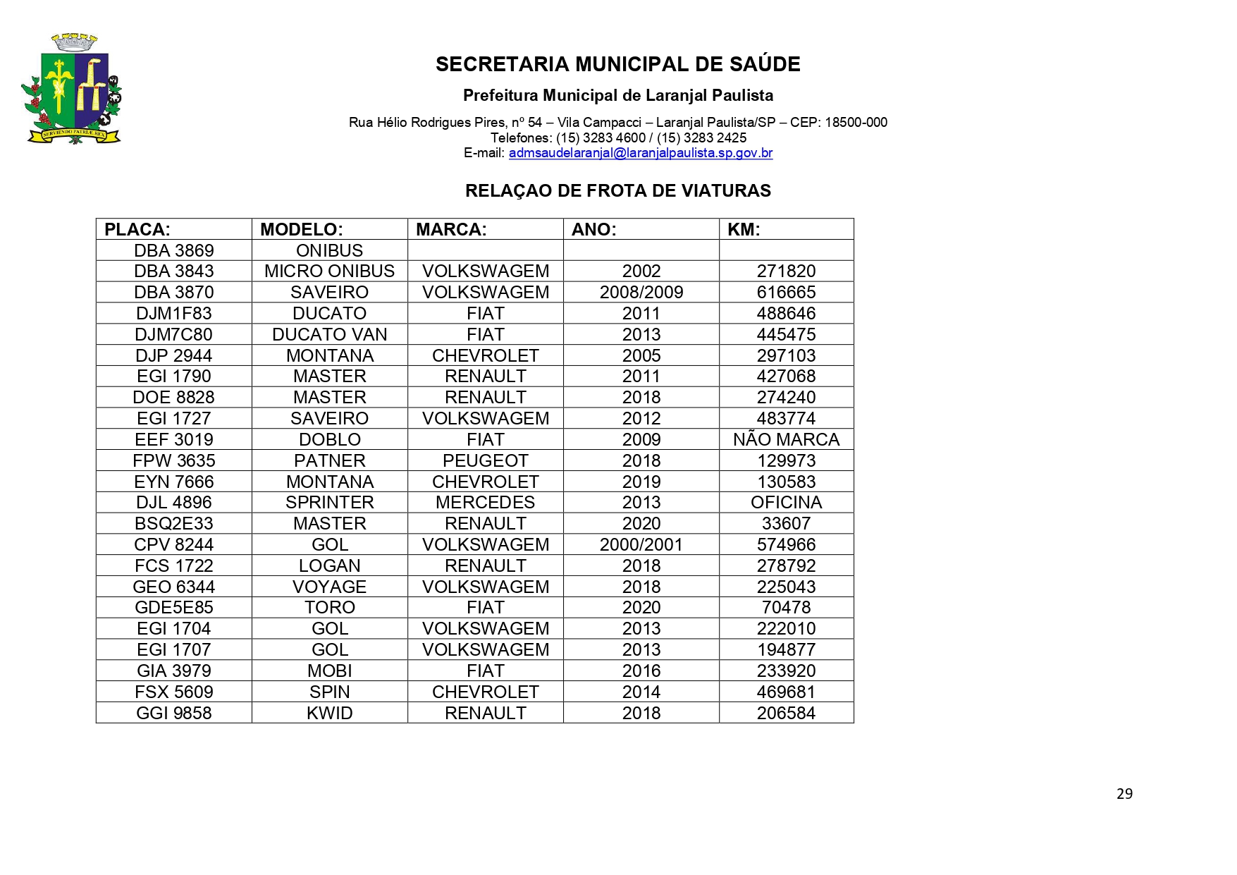 Plano Municipal de Saúde 2022 a 2025