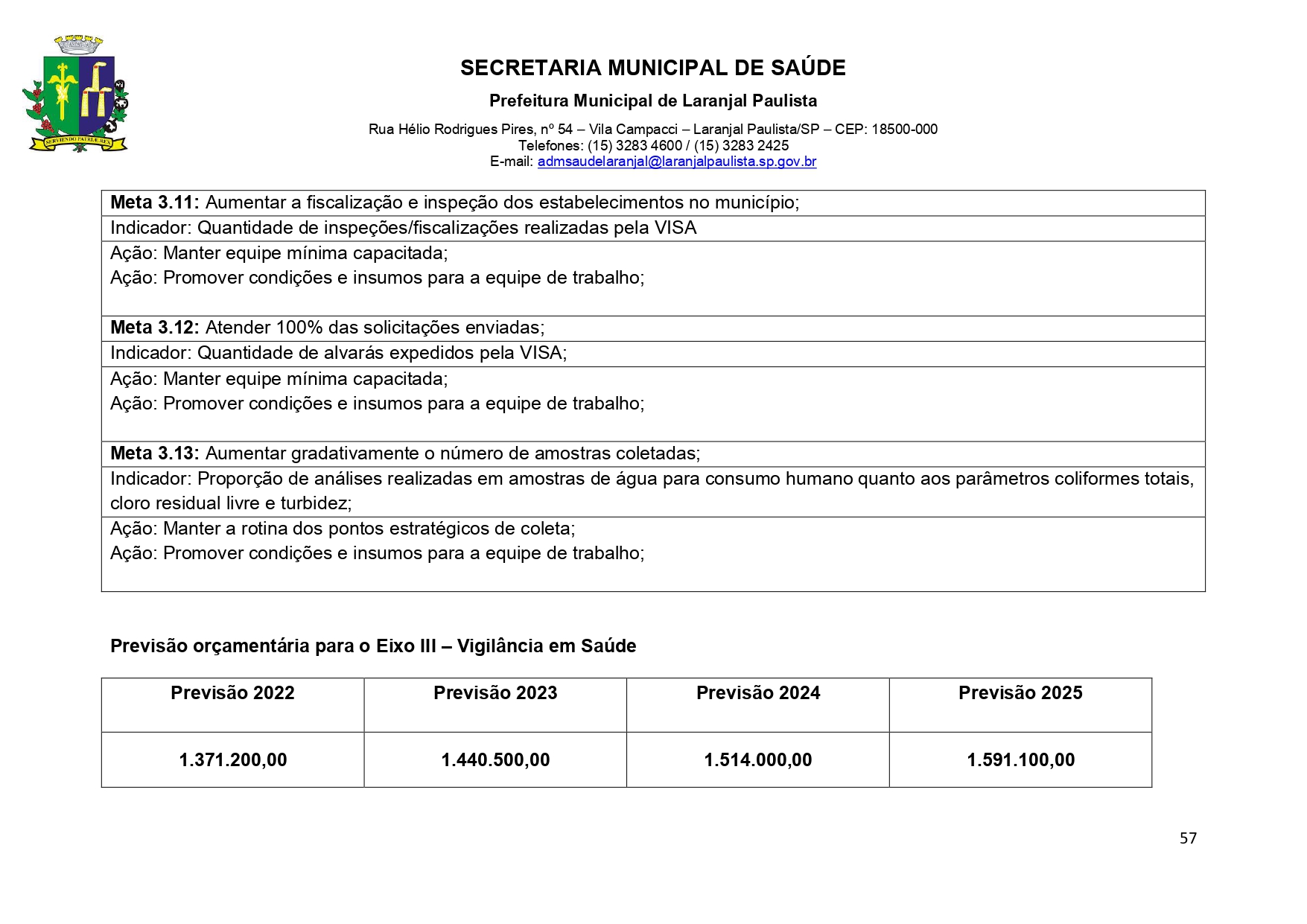 Plano Municipal de Saúde 2022 a 2025